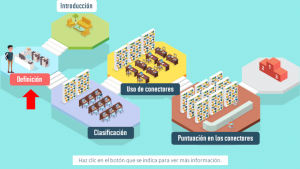 Cursos virtuales